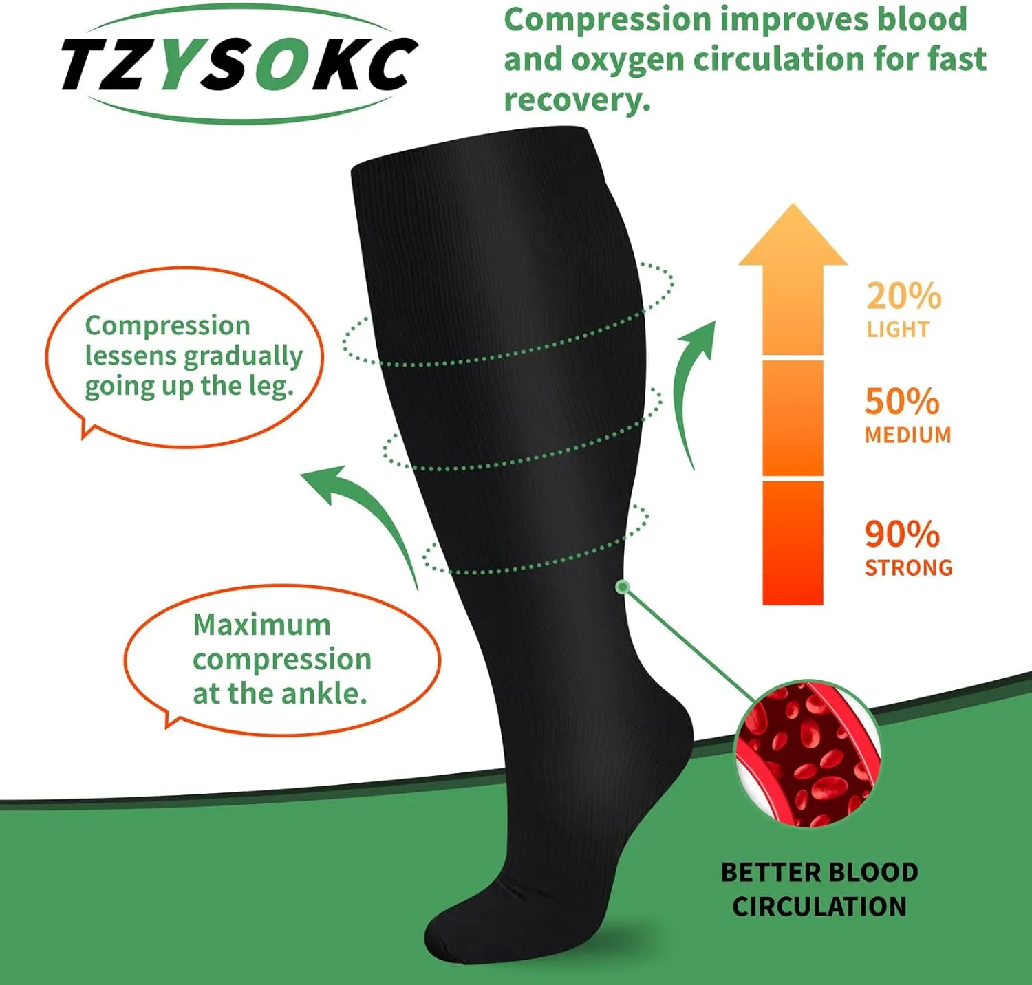 4 Pairs Plus Size Compression Socks for Women and Men 20-30 mmHg Wide Calf Extra Large for Circulation Support