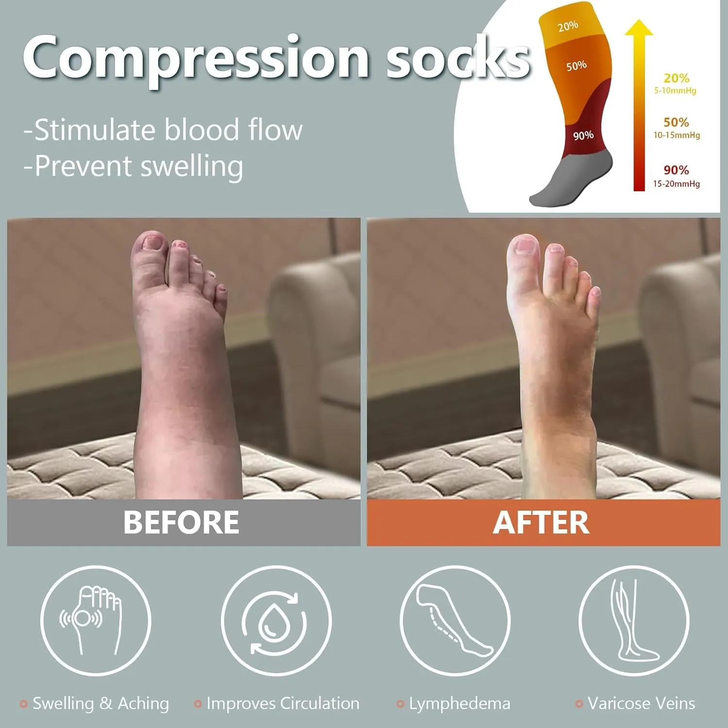 Abodhu Plus Size Compression Socks Open Toe Compression for Women& Men 15-20mmHg Wide Calf Knee High Toeless Compression Sock