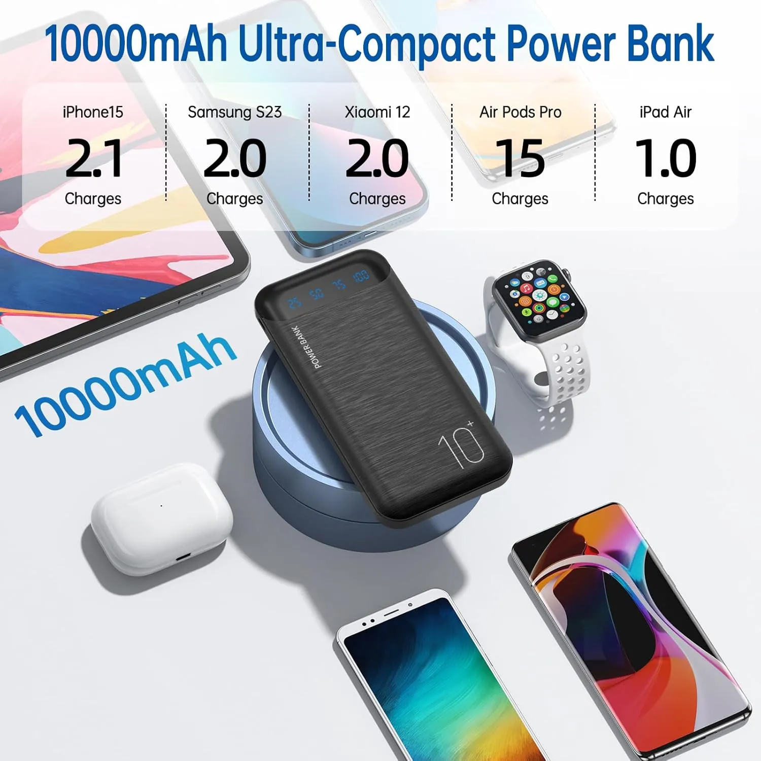 Power Bank 10000mAh Portable Charger Slim External Battery Pack with 2 USB 2.4A Outputs and USB C In/Out Compatible with Huawei iPhone 16 15 14 13 12 iPad Samsung Galaxy S20 Android Tablet (Black)